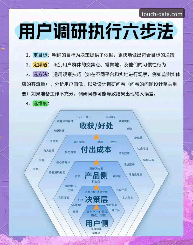 大发手机客户端官网版全面解析：从登录入口到用户体验的深度分析
