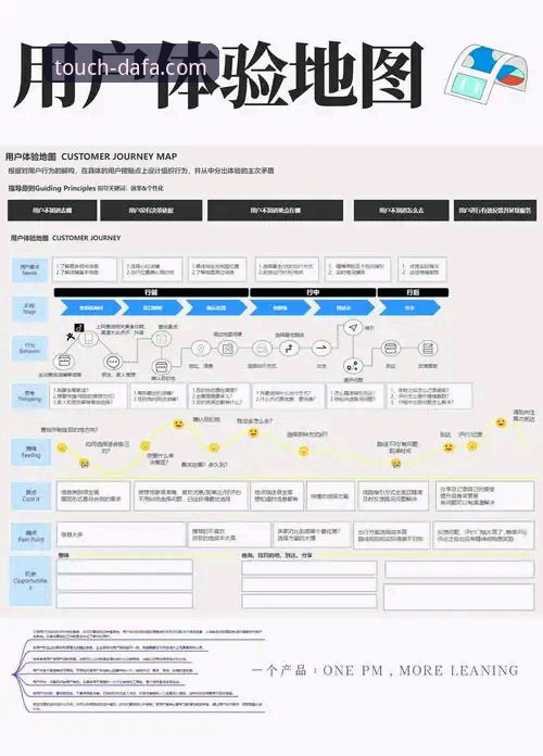 大发官方网站怎么样？深度剖析其手机客户端官网版的核心体验
