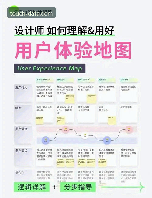 大发手机客户端官网版深度评测：电脑端访问体验与功能全解析