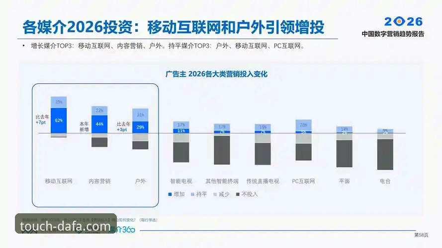 大发手机客户端官网版2026：3大前瞻性升级与2个核心趋势解读